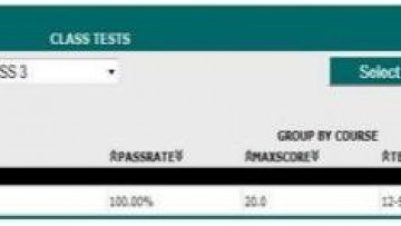 .Connect Educator:How to enter Student Tests/Assessments