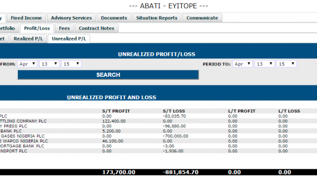 EQUITY PORTFOLIO : TRACKING PROFIT & LOSS